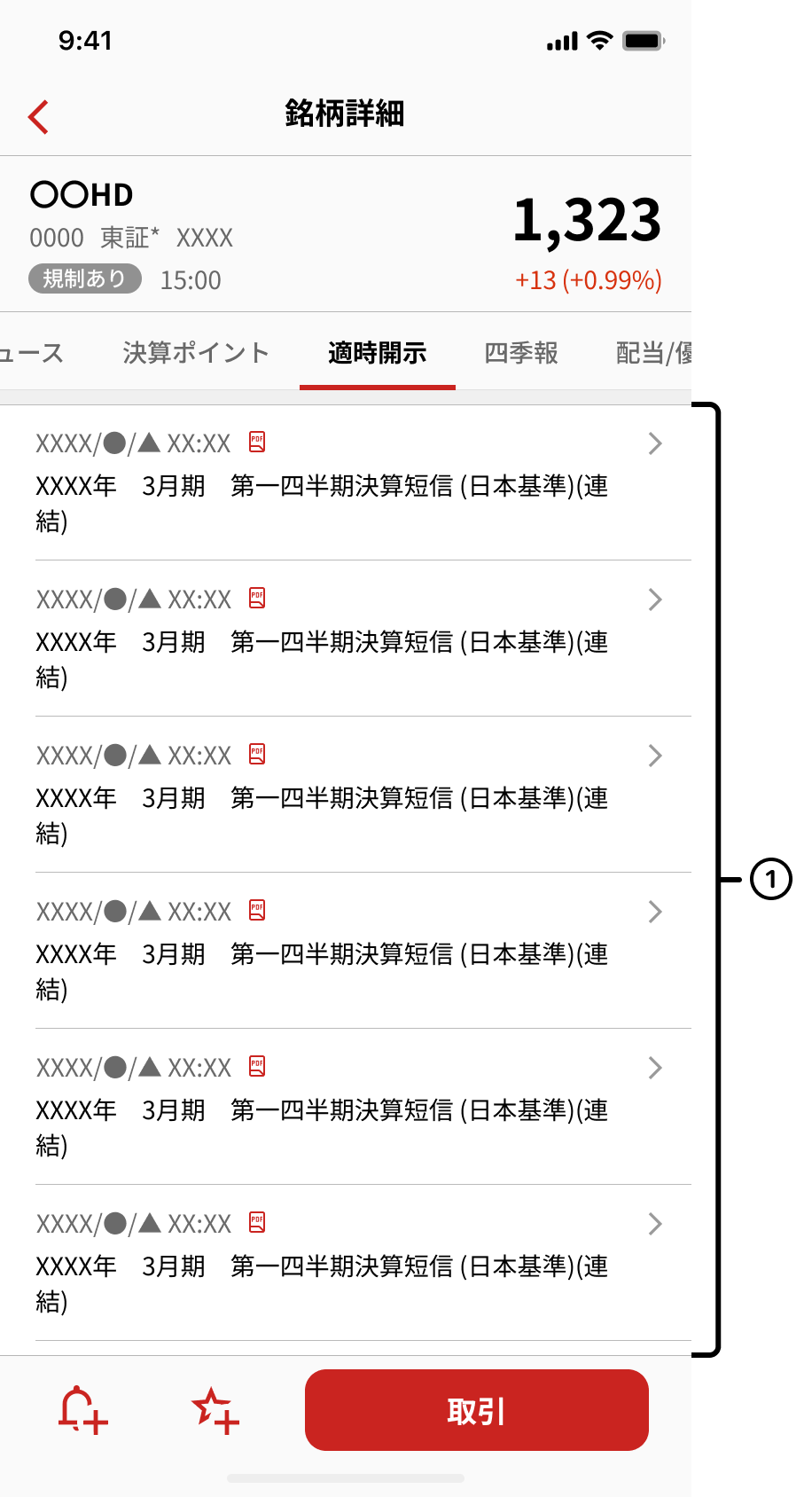 適時開示