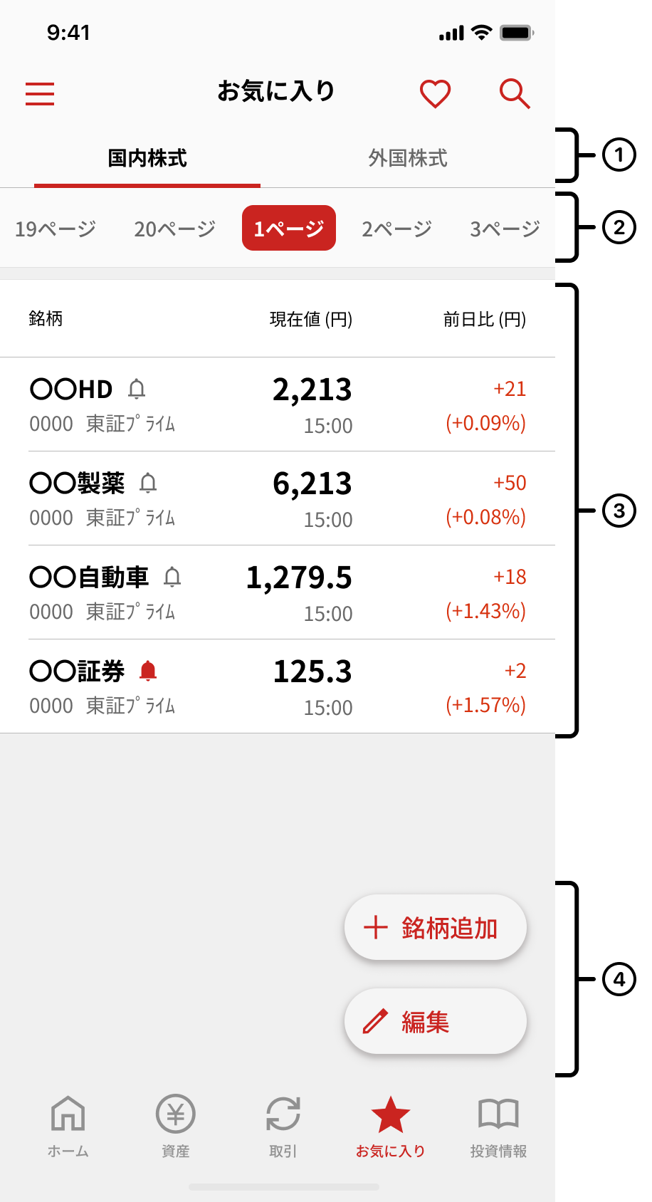 お気に入り