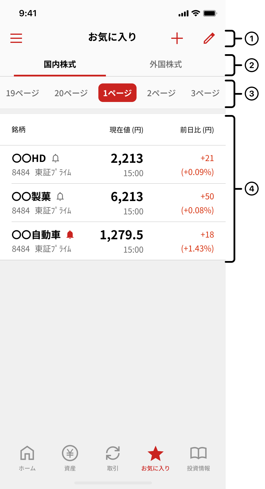 お気に入り