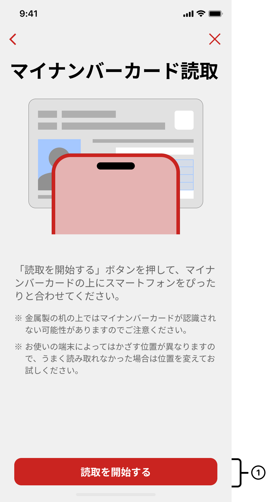 読み取り