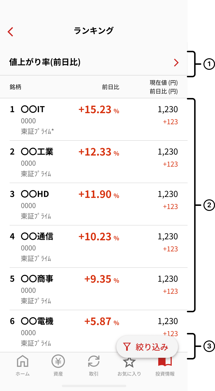 並び替え