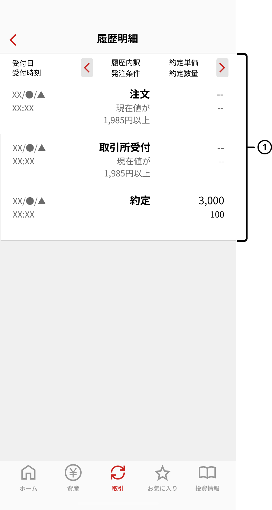 履歴明細