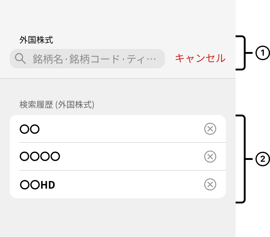 検索履歴