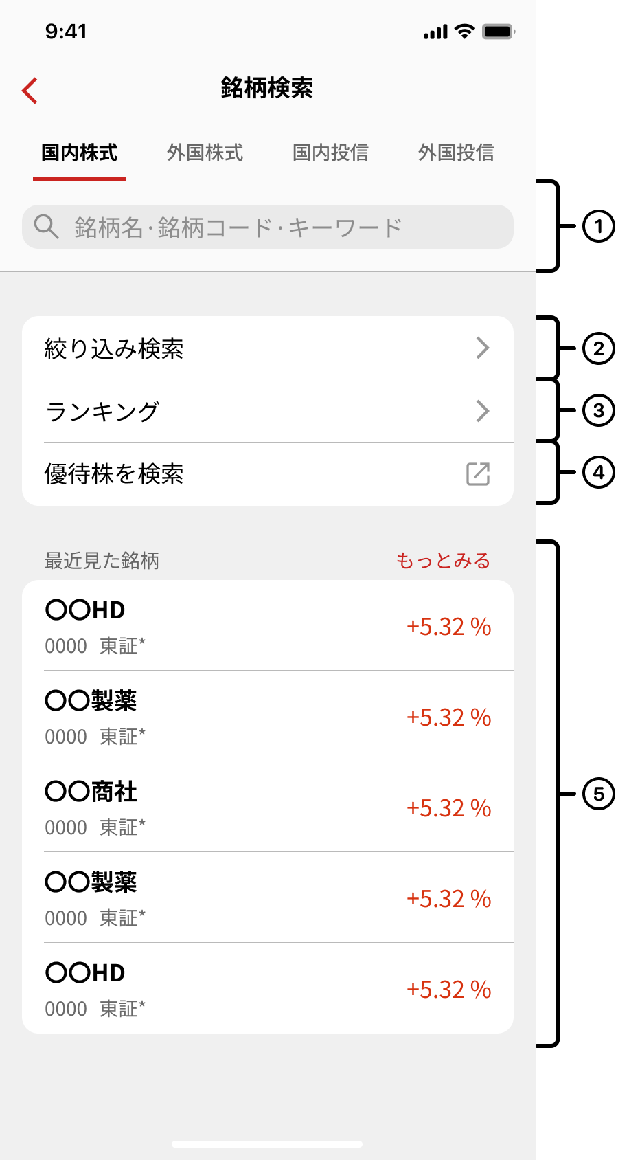 検索TOP