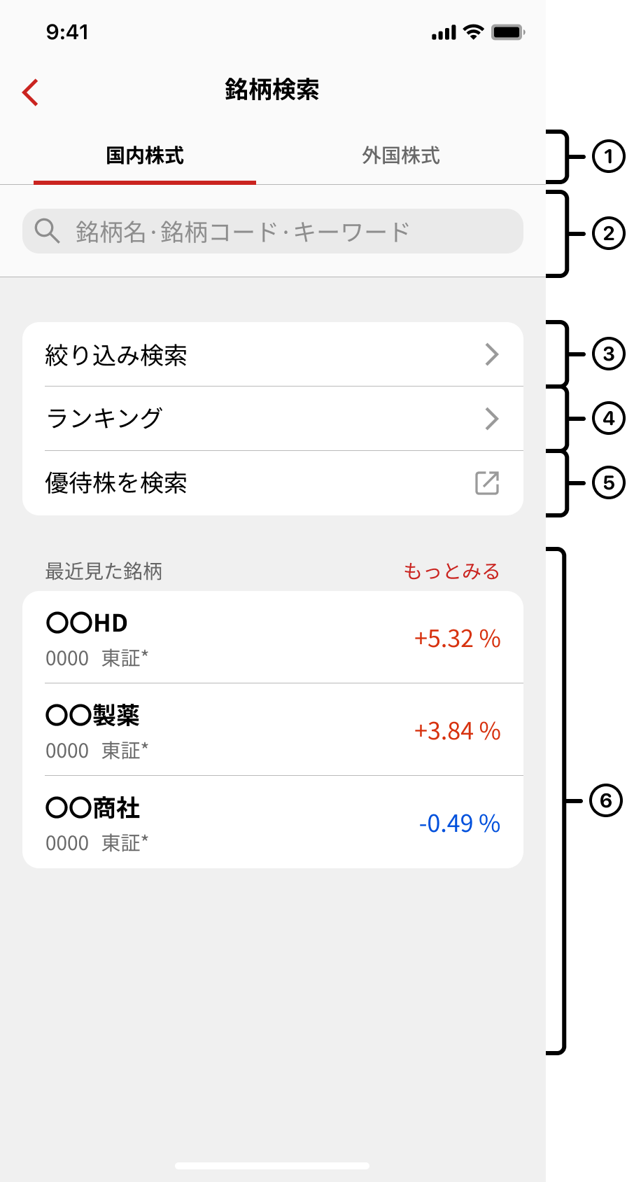 検索TOP