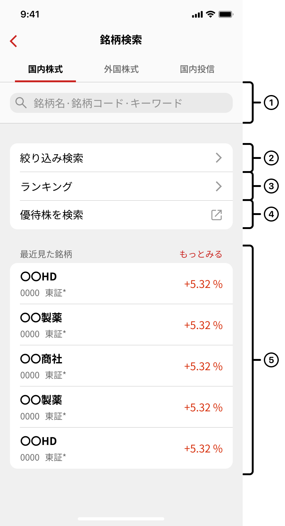 検索TOP