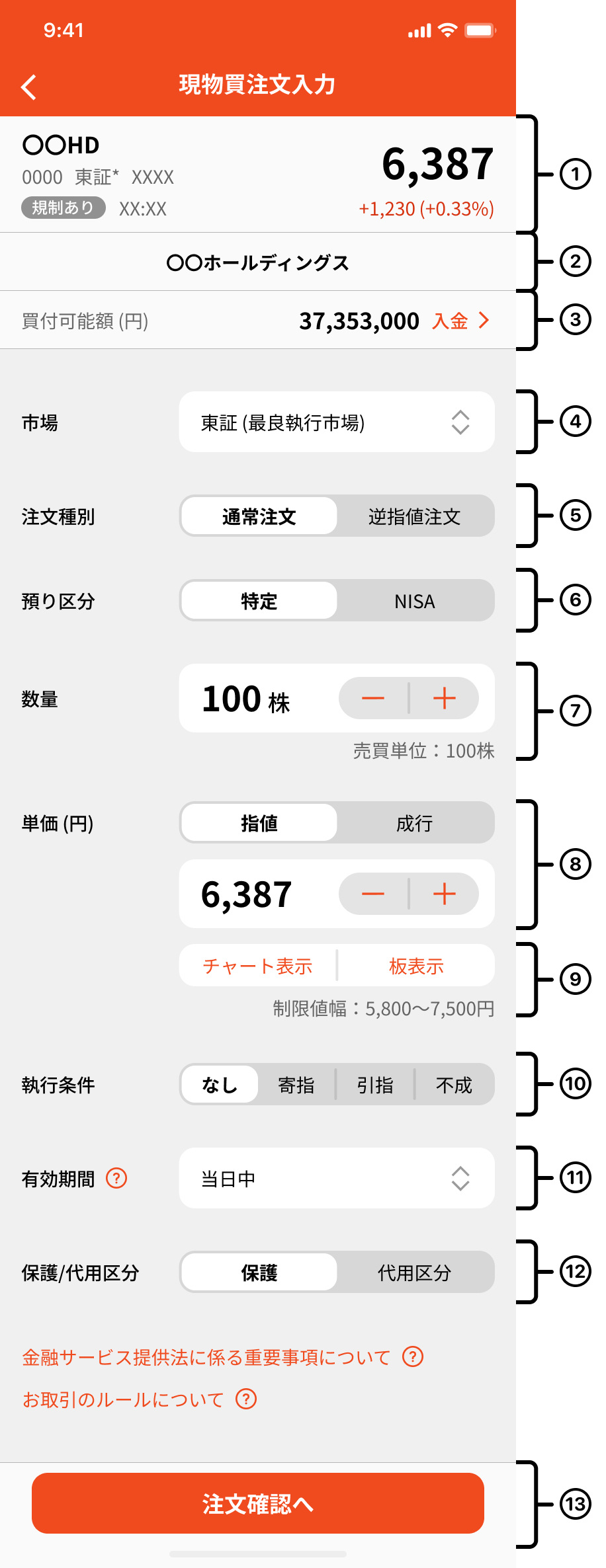買い注文入力