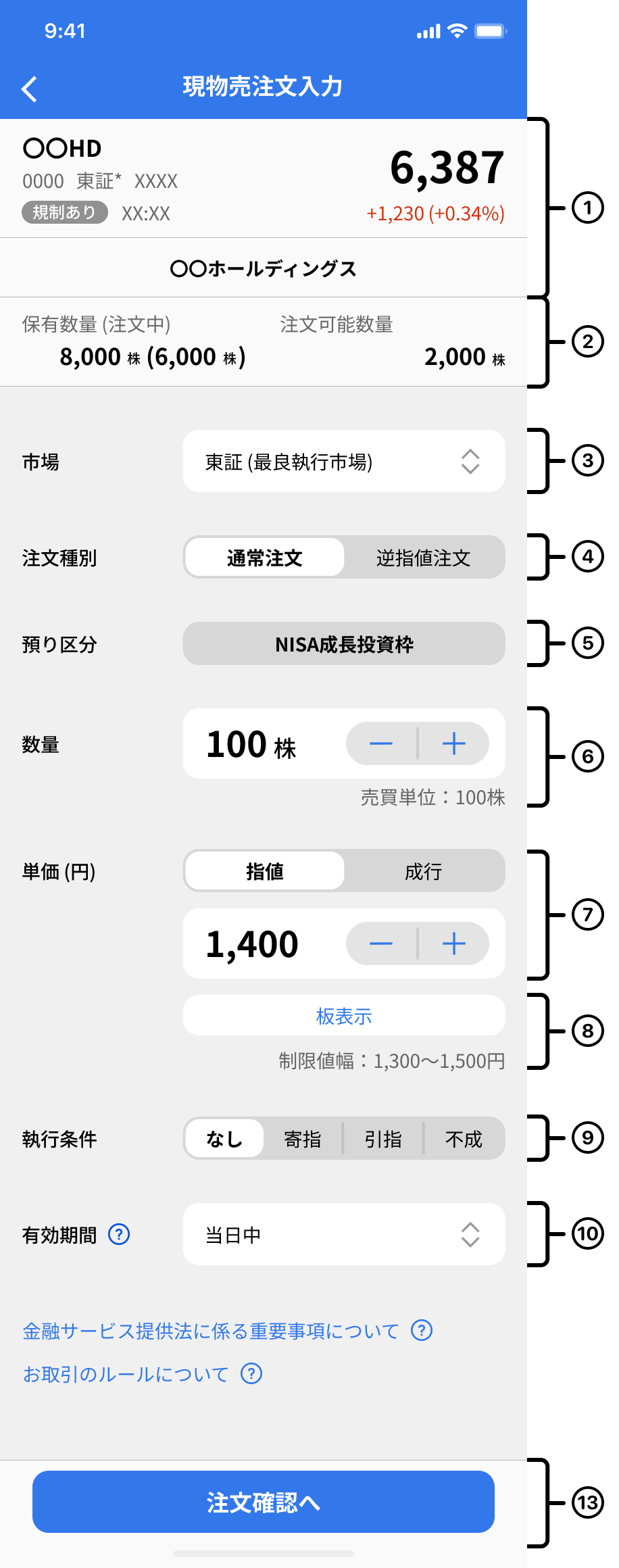 売り注文入力