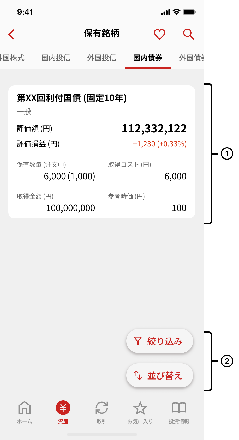 国内債券