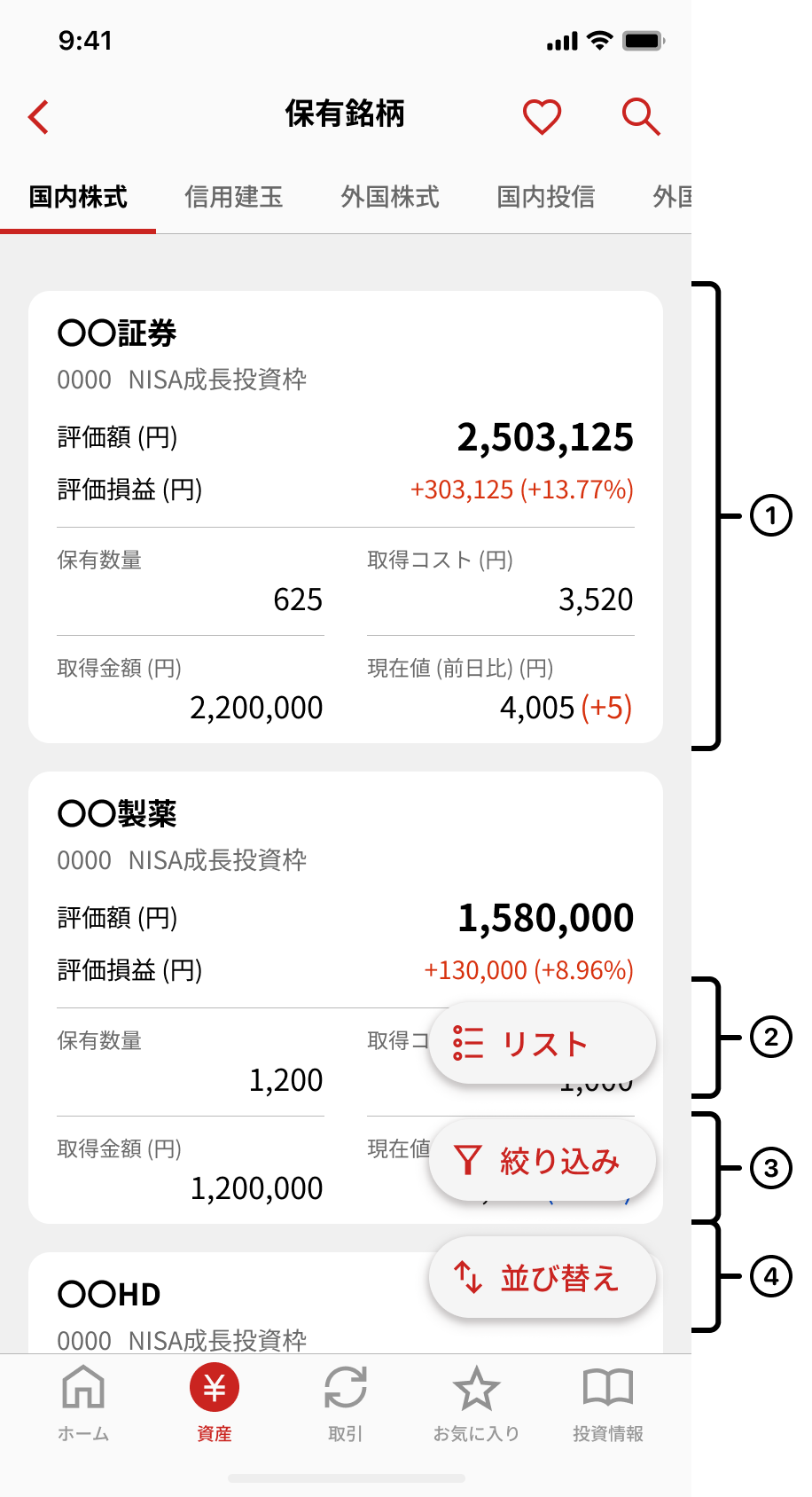 国内株式