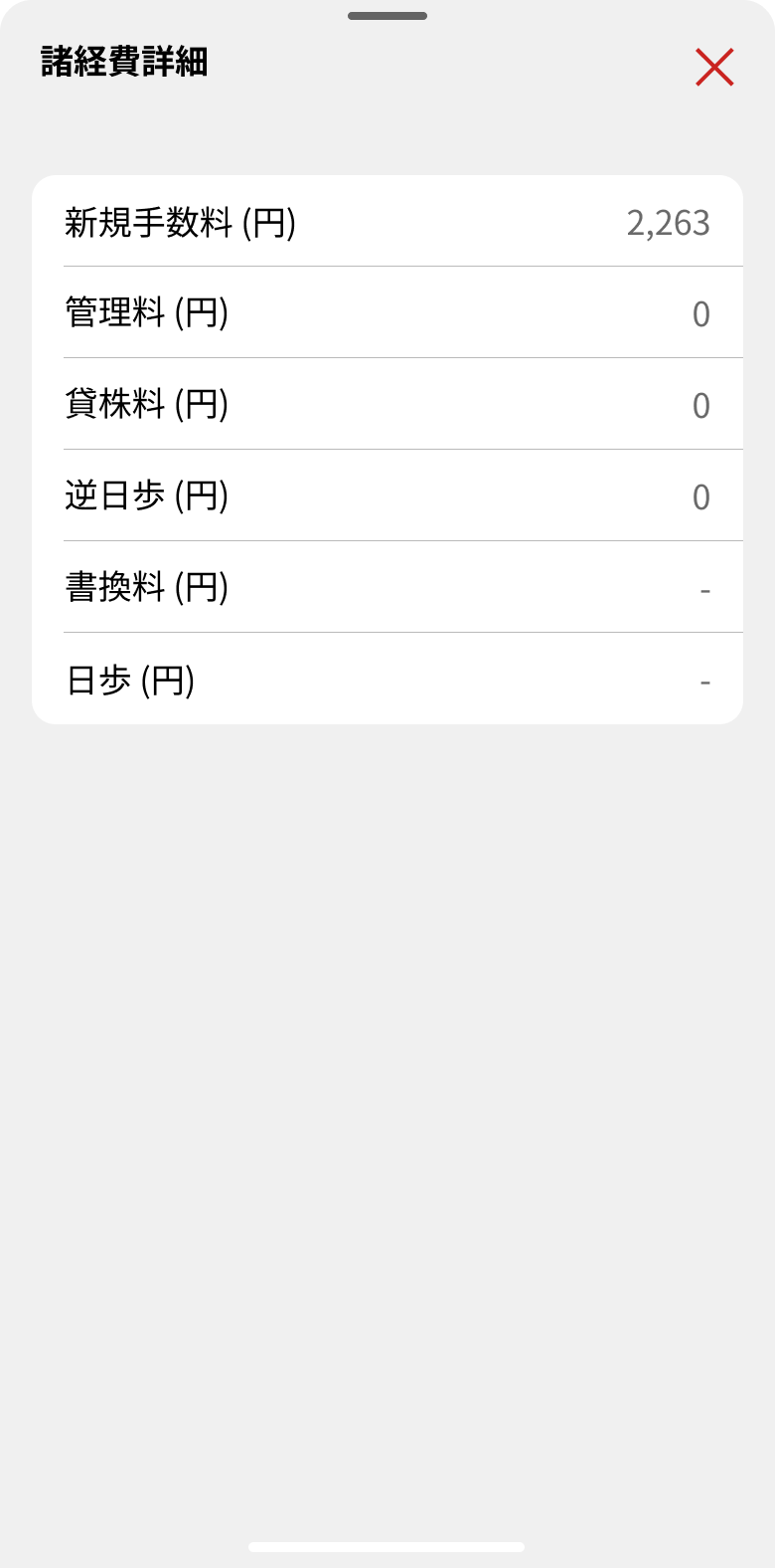 信用諸経費詳細表示