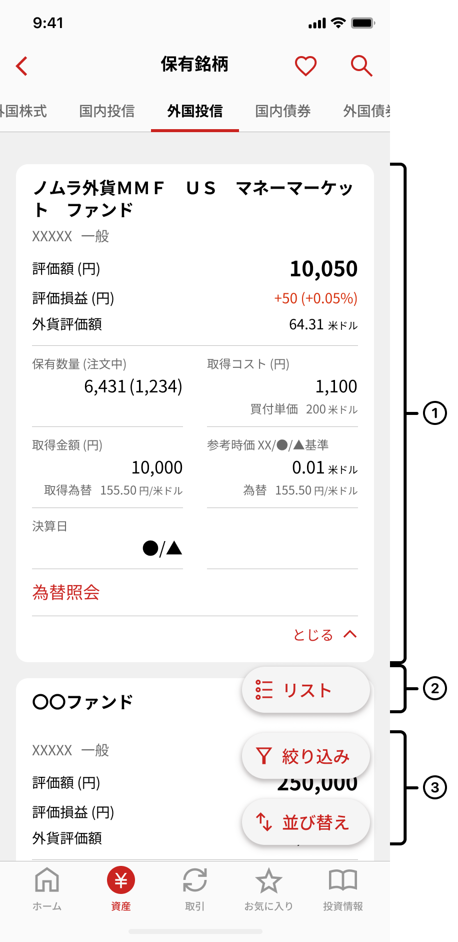 外国投信