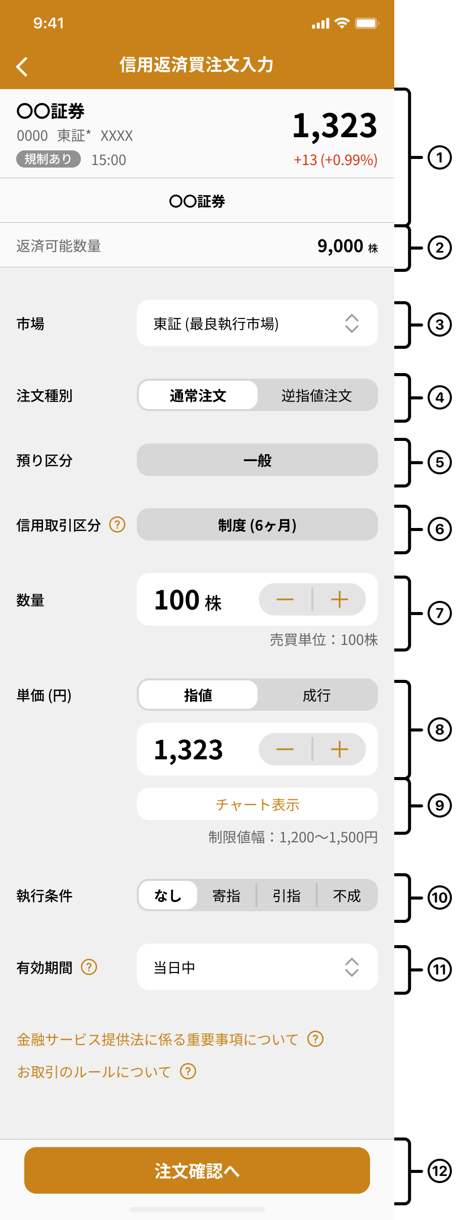 返済買い注文入力