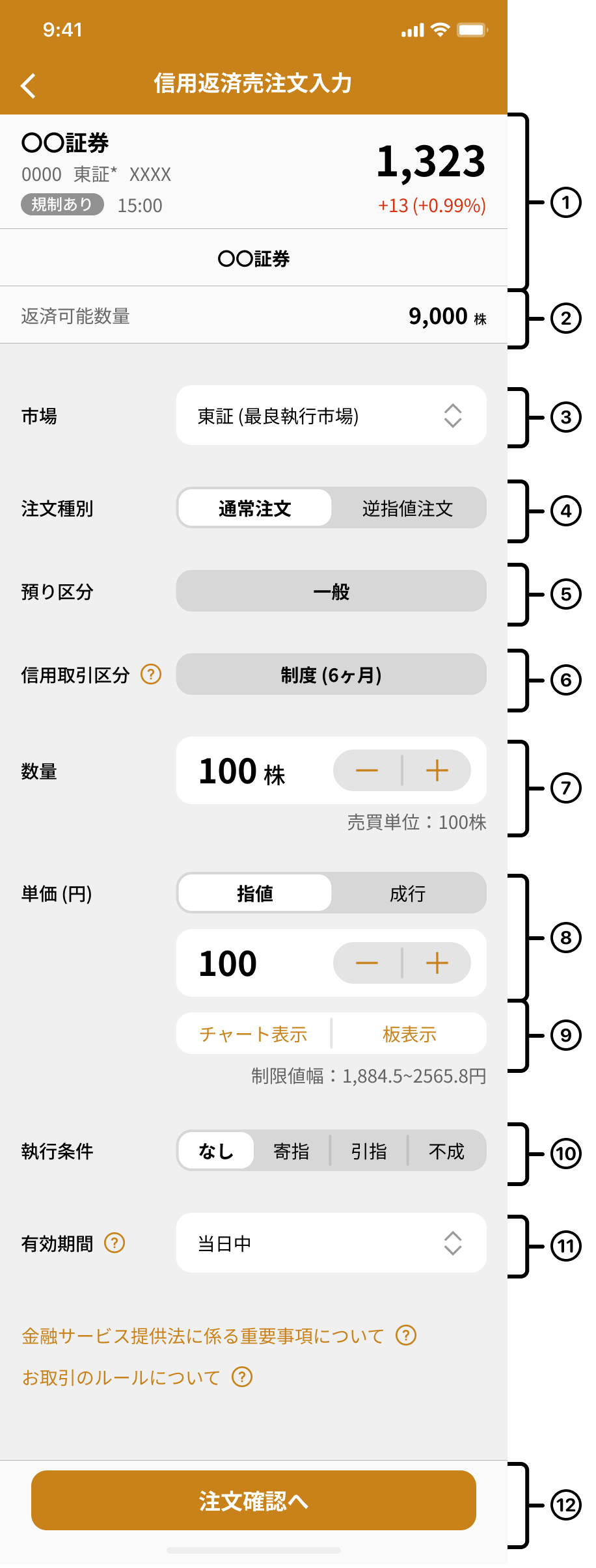 返済売り注文入力