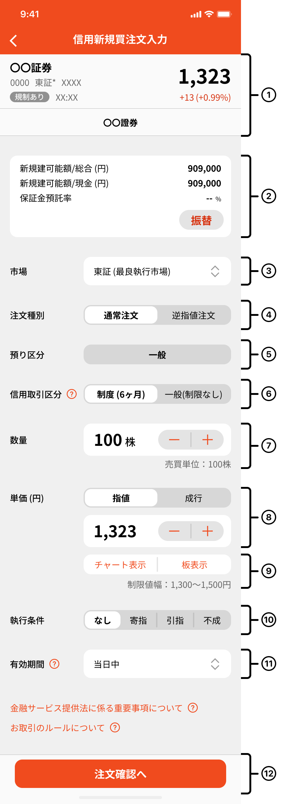 信用新規買い注文入力