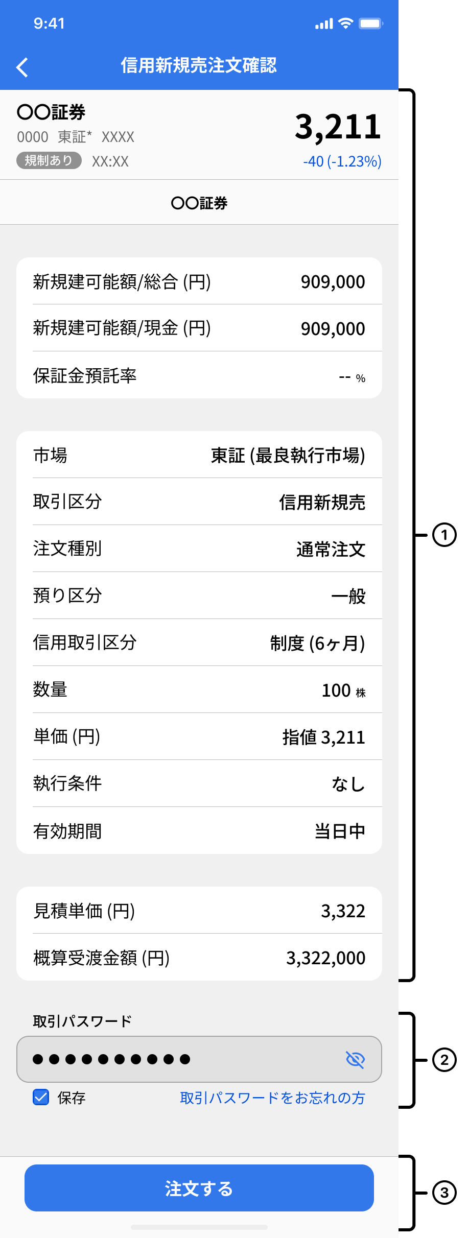 信用新規売り注文確認