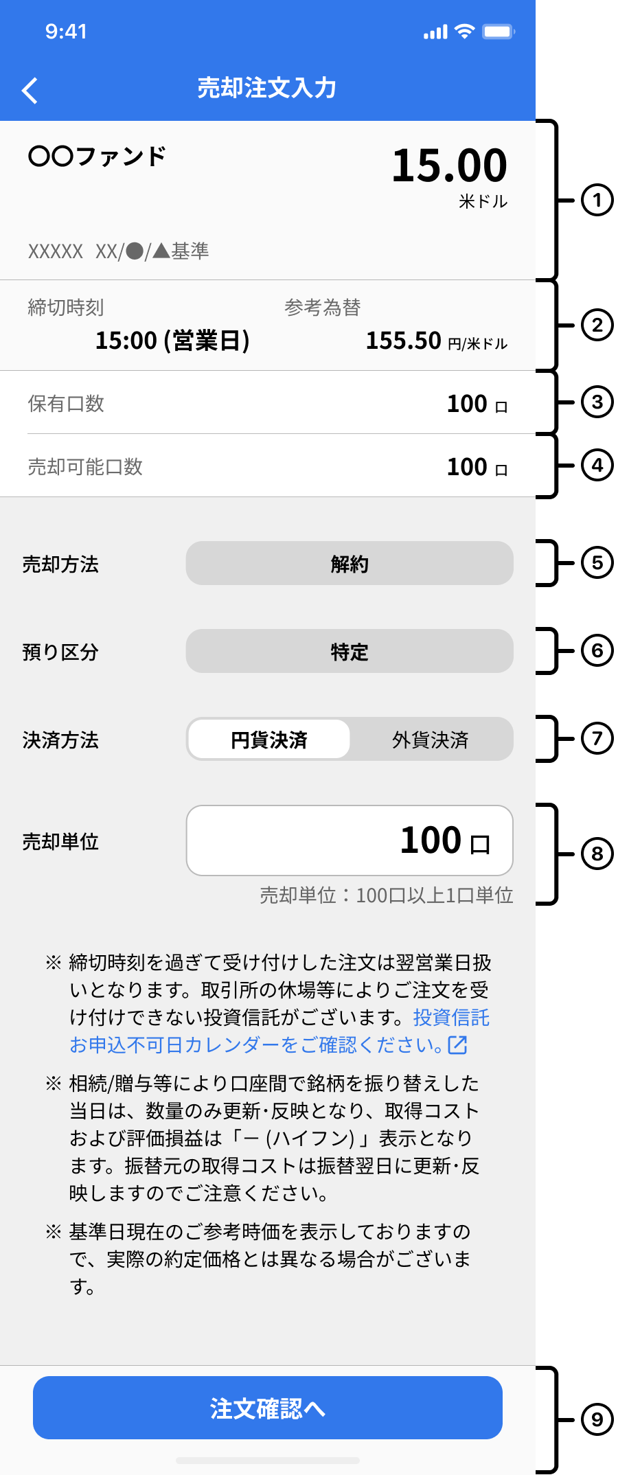 売り注文確認