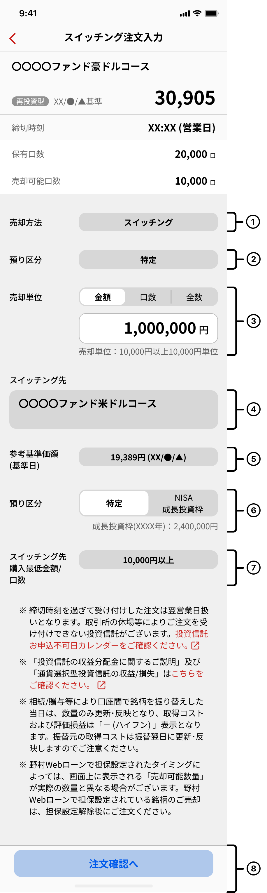 スイッチング注文入力