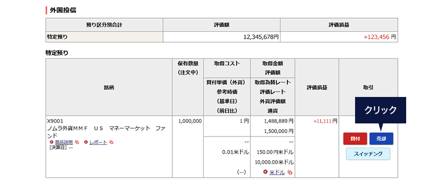 オンラインサービス 外国投信の項目に保有しているノムラ外貨MMFを売却