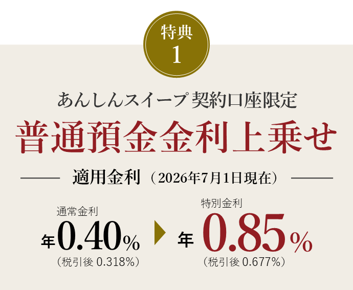 あんしんスイープW特典キャンペーン特典1