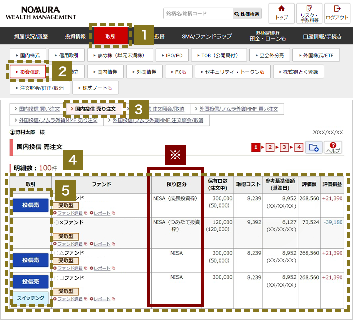 お取引画面から売却 オンラインサービス画面1～5