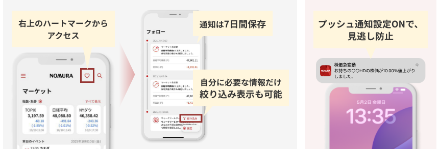 フォロー画面とは？