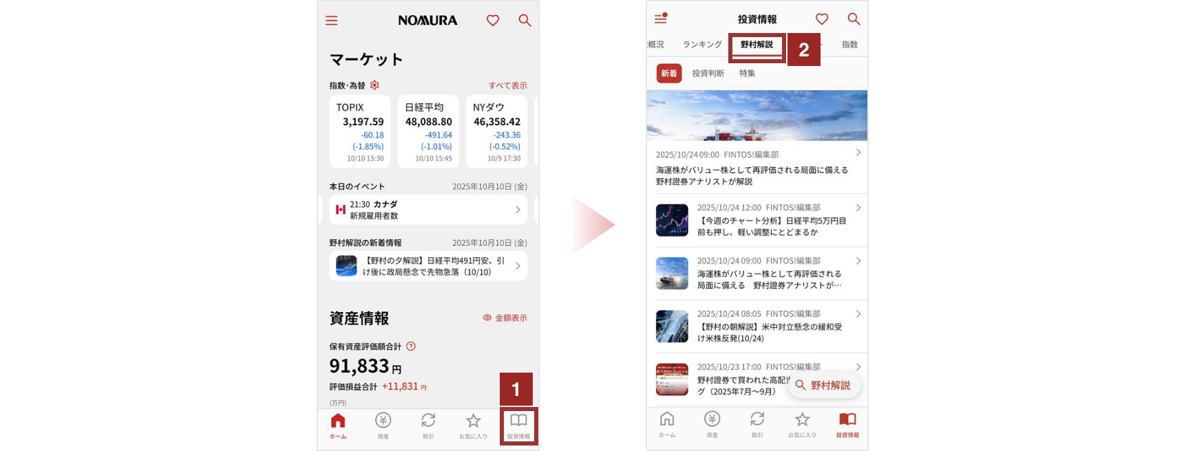 野村解説へのアクセス方法