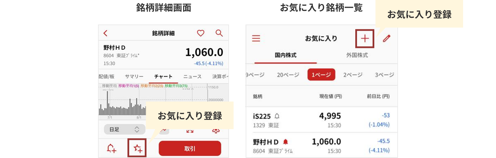 お気に入り登録について