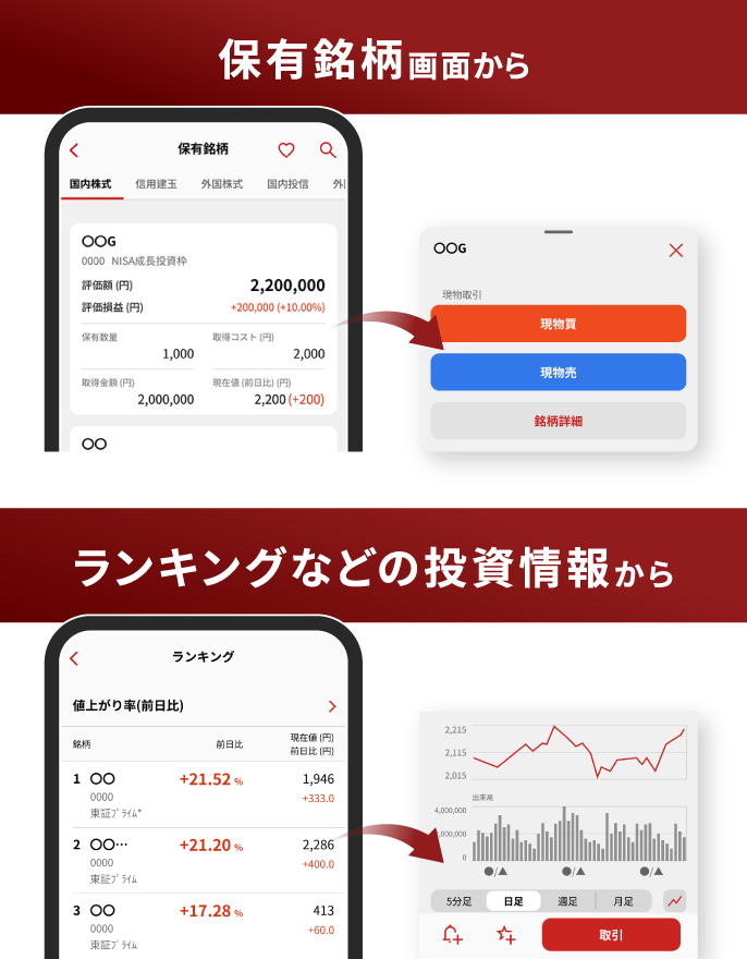 スムーズに銘柄詳細へ