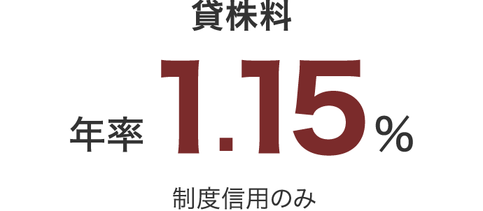貸株料 年率1.15％ 制度信用のみ