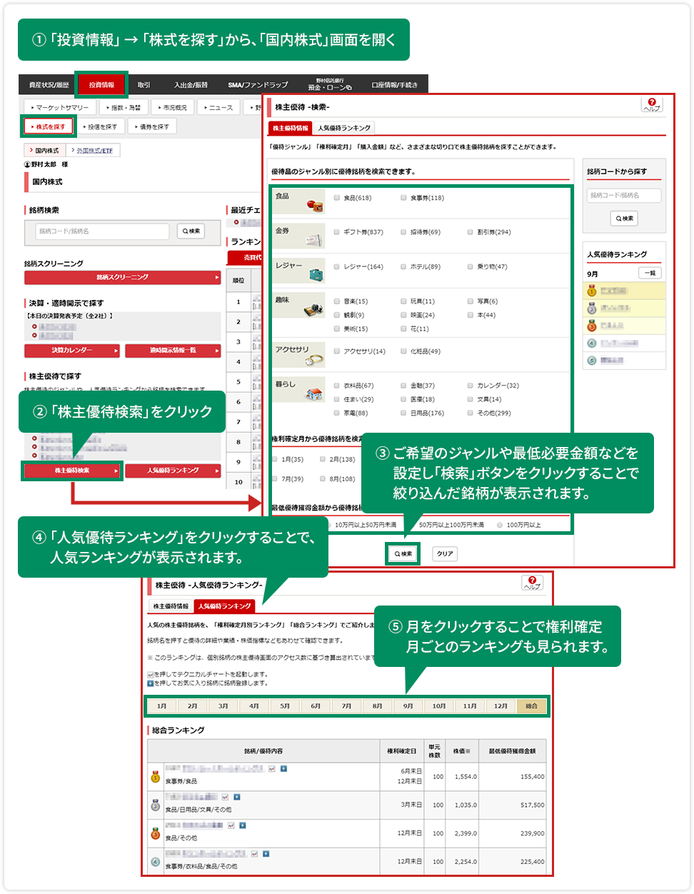 「株主優待検索」で銘柄を探すのイメージ