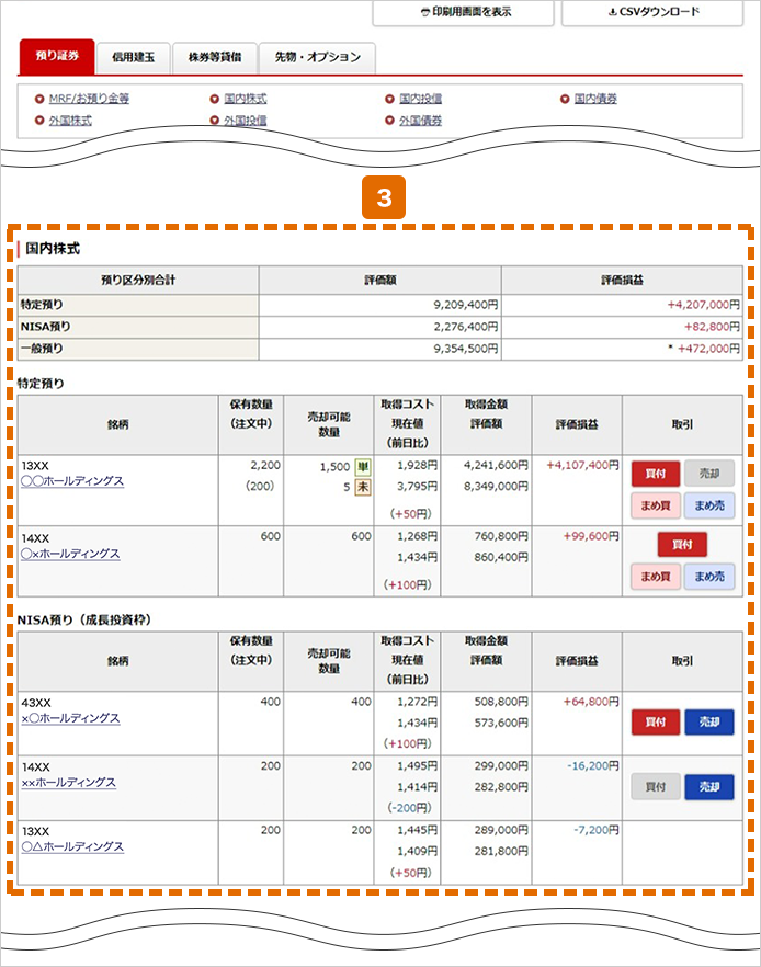 お預り資産画面から売却 オンラインサービス画面3