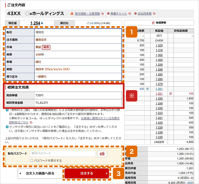 注文内容の確認 オンラインサービス画面1~3