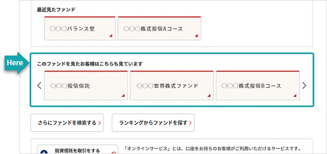 このファンドを見たお客様はこちらを見ています