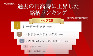 過去の円高時に上昇した銘柄ランキング　4つの傾向で分類すると（2024年７月26日）のイメージ