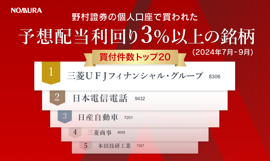野村證券で買われた高配当株人気ランキング（2024年7月～9月）のイメージ