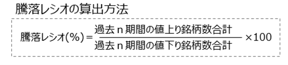 騰落レシオの算出方法の表と計算式
