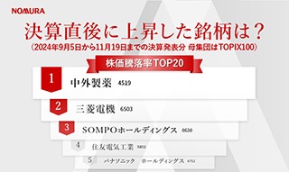 決算発表直後に上昇したTOPIX100構成銘柄は？ 株価騰落率TOP20（2024年9-11月発表分）のイメージ