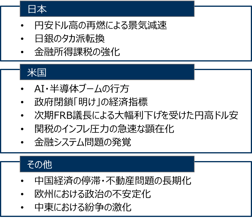 日本株はバブルなのか　株価上昇の正当性と急落リスクを検証　野村證券・岡崎康平のイメージ