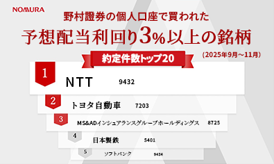 野村證券で買われた高配当株人気ランキング（2025年9月～11月）のイメージ