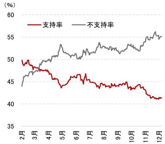2026年の日本株「9大テーマ」をマクロ経済から読み解く　野村證券・岡崎康平のイメージ