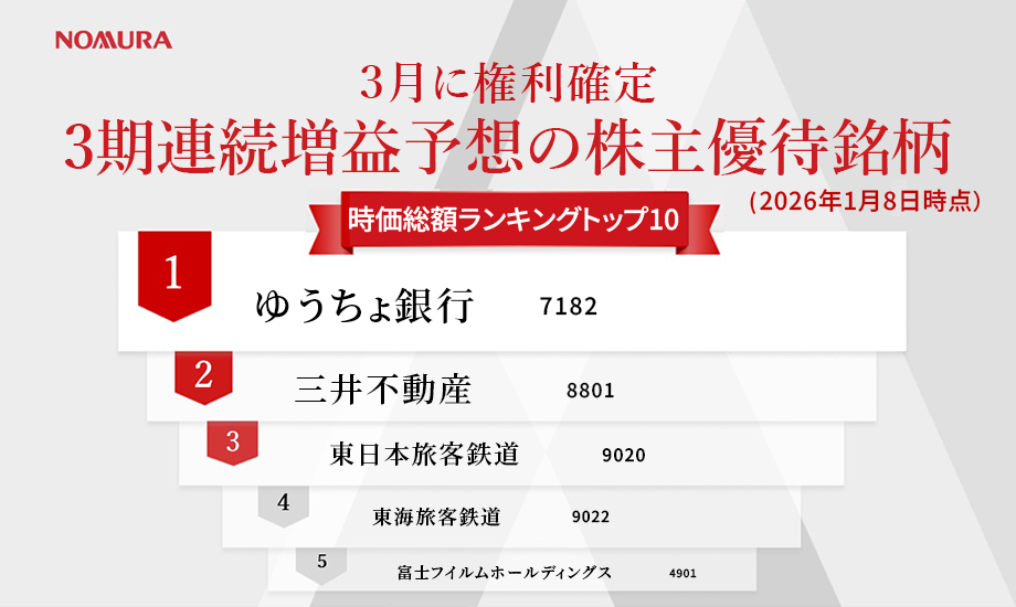 3月に権利確定　3期連続増益予想の株主優待銘柄　時価総額ランキングトップ10（2026年1月8日時点）のイメージ