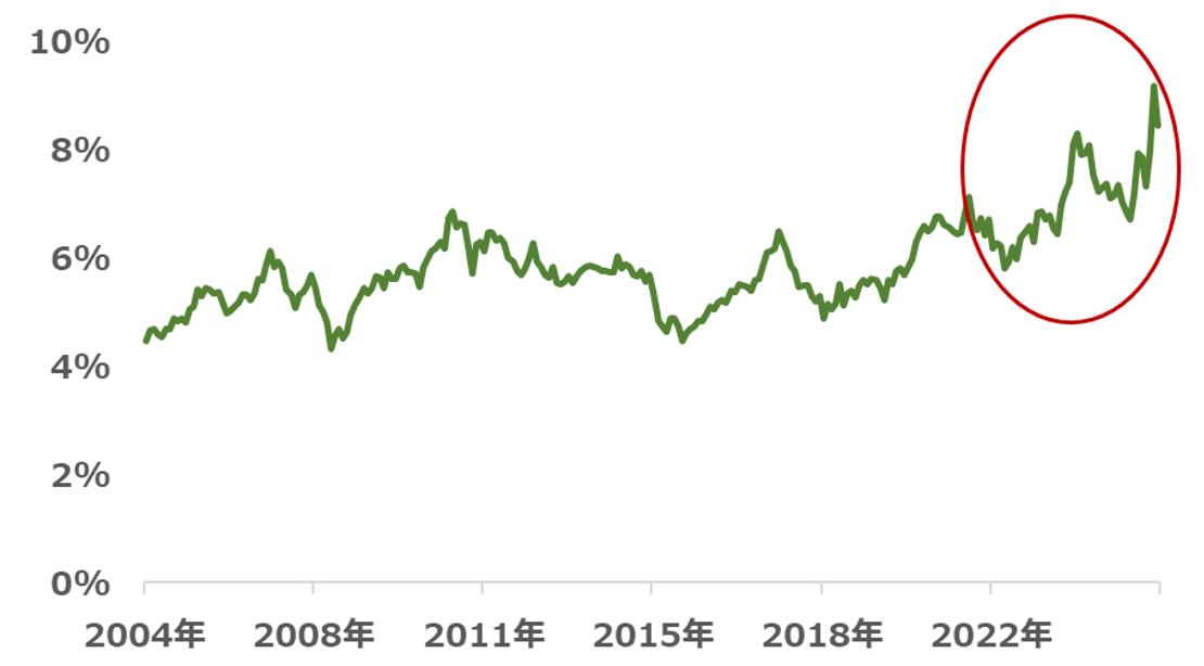 株式ストラテジスト・大川智宏さんが注目する「フィジカルAI」関連銘柄は？のイメージ