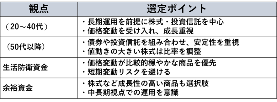 経済アナリスト・馬渕磨理子さん「NISAは若い人がやるものという誤解」のイメージ