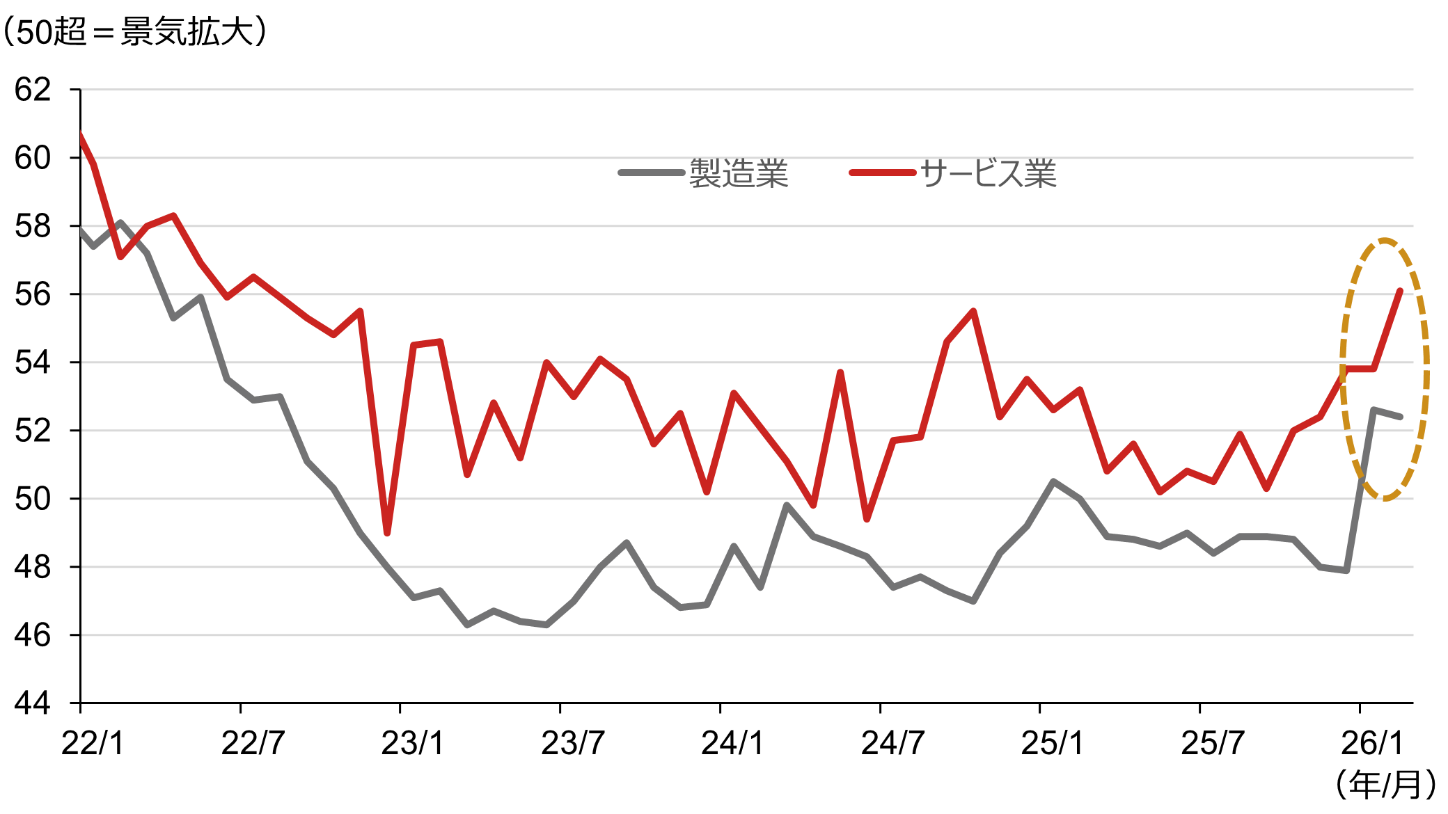 日経平均株価、一時4,000円超下落　今後の日本株見通し　野村證券・池田雄之輔のイメージ