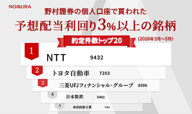 野村證券で買われた高配当株人気ランキング（2026年3月〜5月）のイメージ