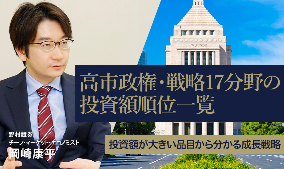 高市政権・戦略17分野の投資額順位一覧　投資額が大きい品目から分かる成長戦略　野村證券・岡崎康平のイメージ