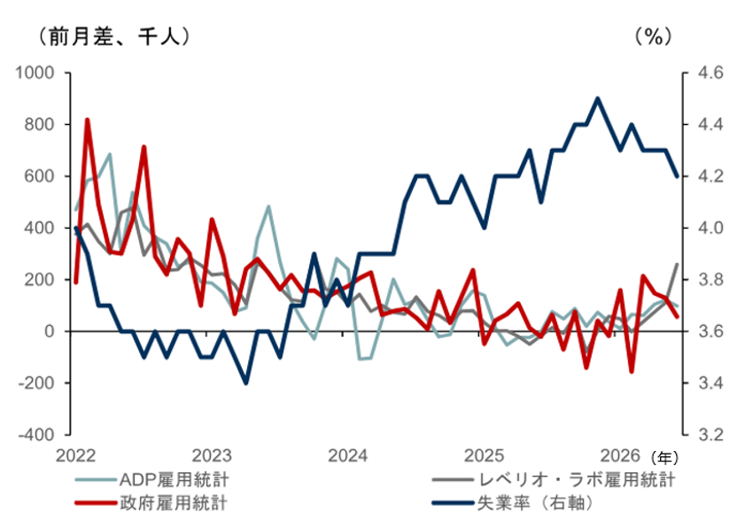 年末に向けて円高転換の可能性も　米ドル高が一巡すると見込む理由　野村證券・後藤祐二朗のイメージ