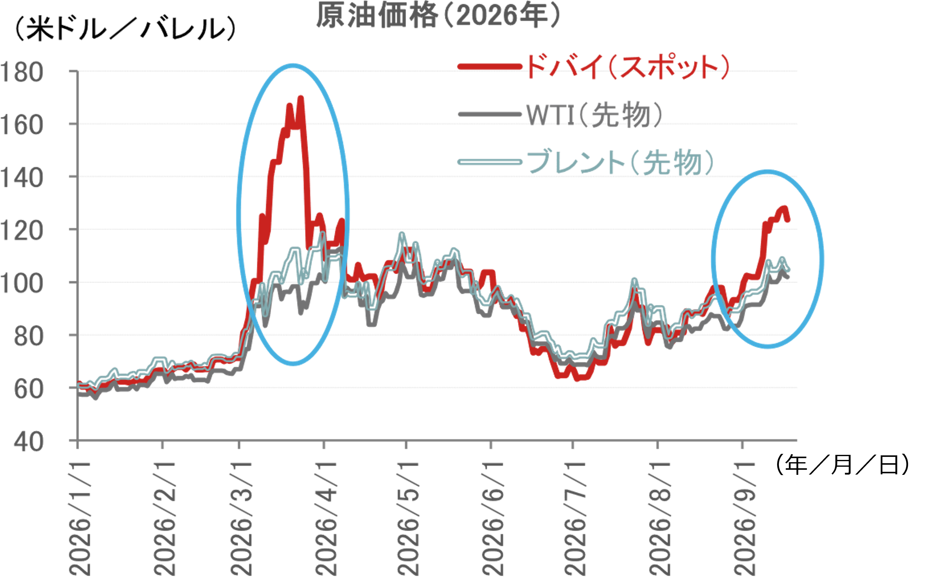 野村證券の日銀見通しを変更　利上げ時期を12月に前倒しもターミナルレートは据え置き　野村證券・森田京平のイメージ