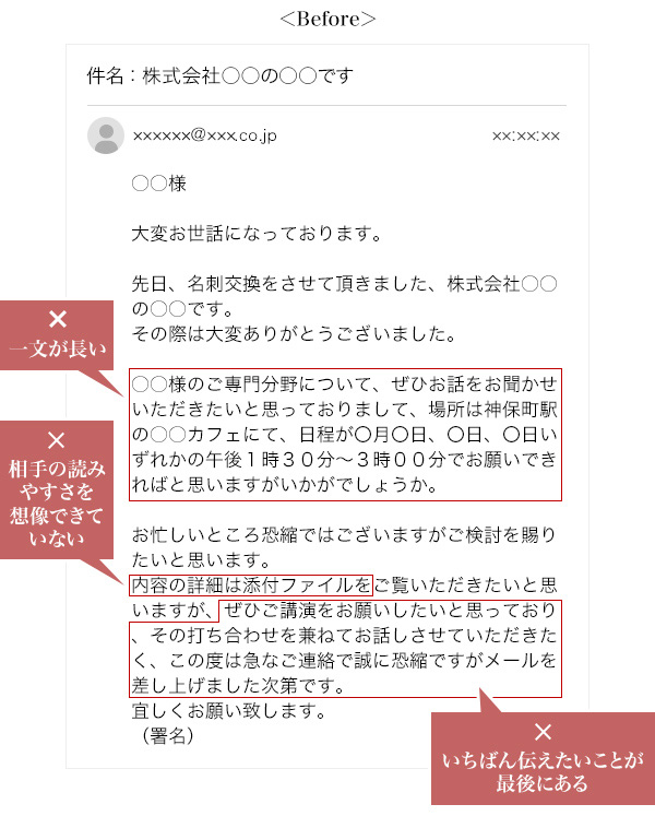 図1:架空のメール文章(Before)